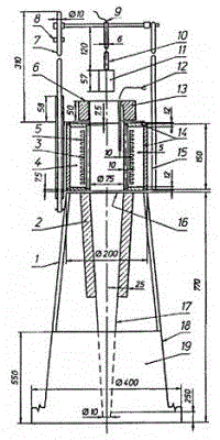 ГОСТ 30244-94