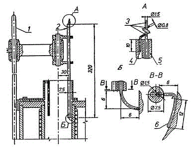 ГОСТ 30244-94