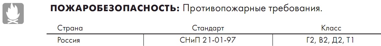 Плита потолочная РОР в Екатеринбурге